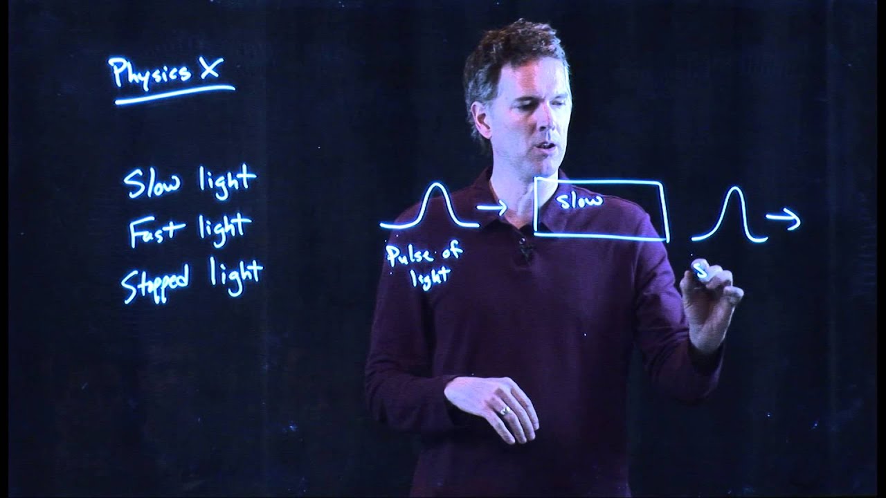 Do Black Holes Pull Photons?