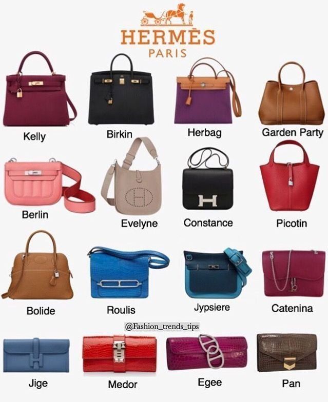 Hermes Bag Names 2022 — Collecting Luxury | Purses And Handbags, Hermes  Handbags, Hermes Bags