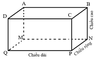 Vẽ Hình Hộp Chữ Nhật: Hướng Dẫn Chi Tiết Và Bí Quyết