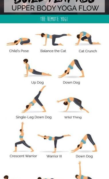 Yoga For Strong Abs & Arms – Free Printable Pdf | Yoga Sequences, Yoga Poses,  Yoga Fitness