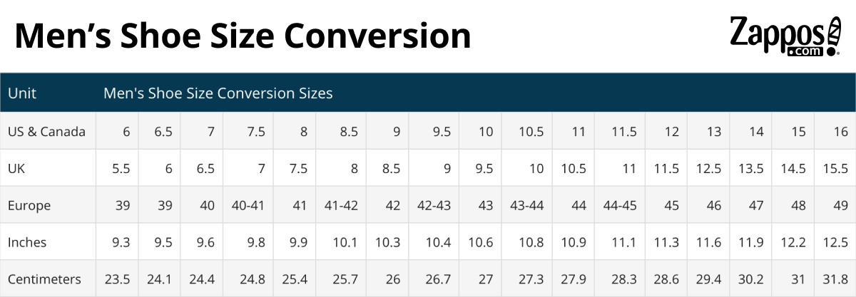 Shoe Size Conversion | Zappos.Com