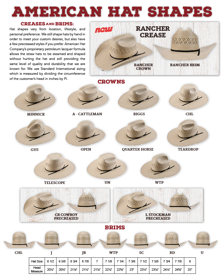 Types Of Cowboy Factory Sale - Www.Escapeslacumbre.Es 1693612377