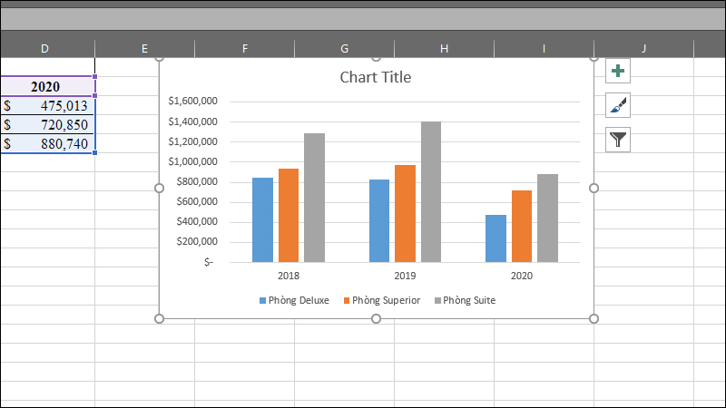 Bài Viết 49 Vẽ Biểu Đồ Cột Excel Update