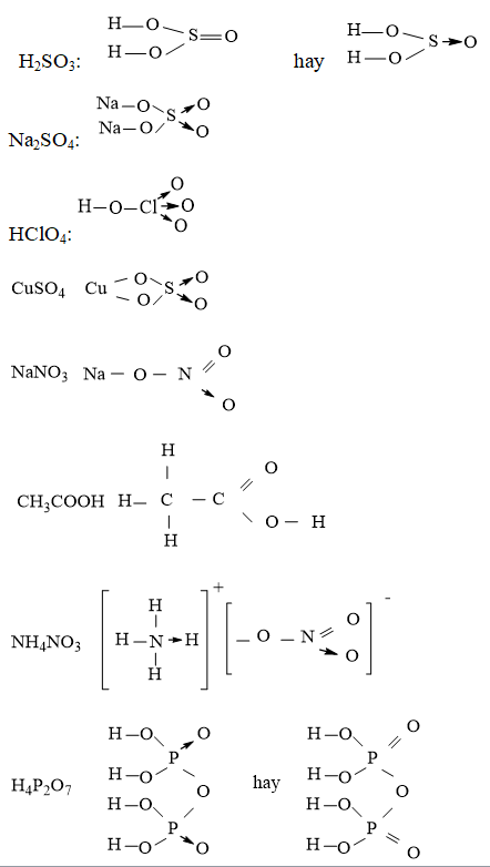 Cách Viết Công Thức Cấu Tạo Của Các Phân Tử (Hay, Chi Tiết)