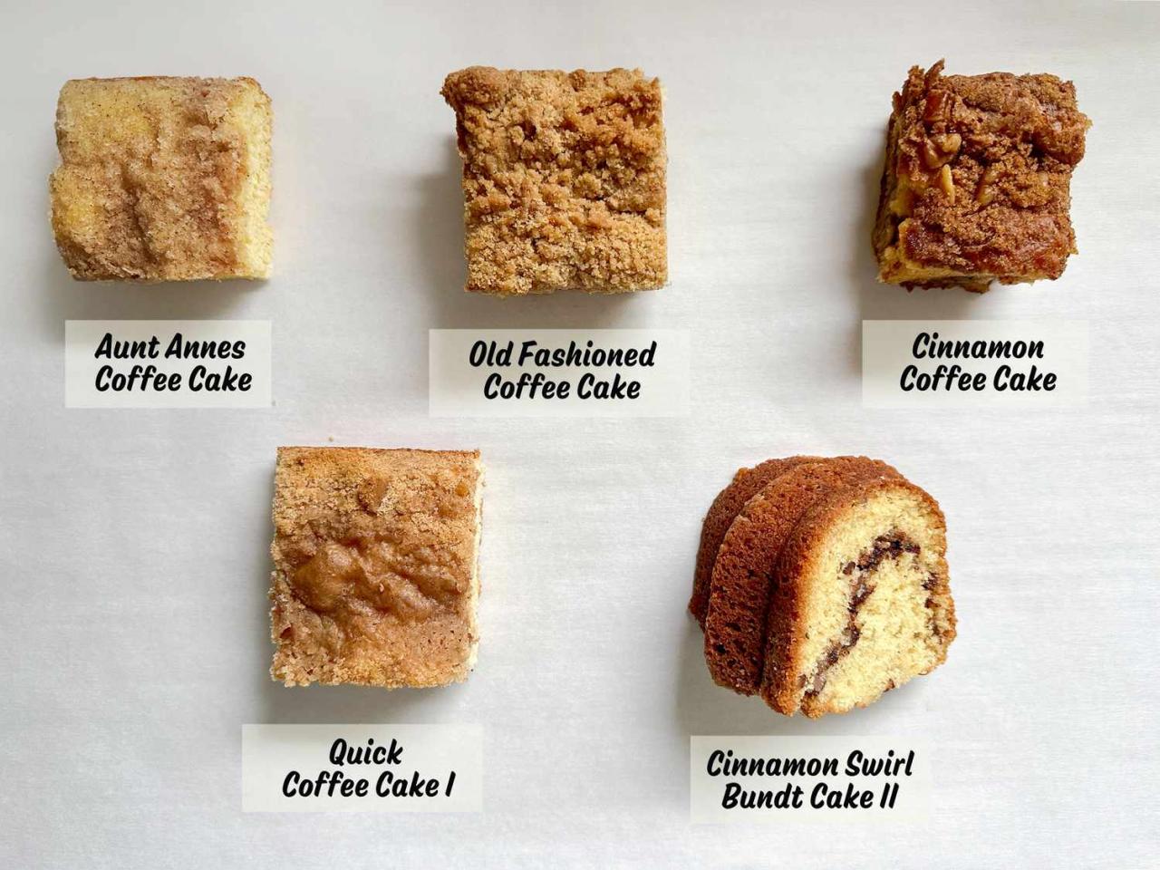 I Tried Our 5 Most Popular Coffee Cake Recipes And This Is The One I'Ll  Make Again And Again