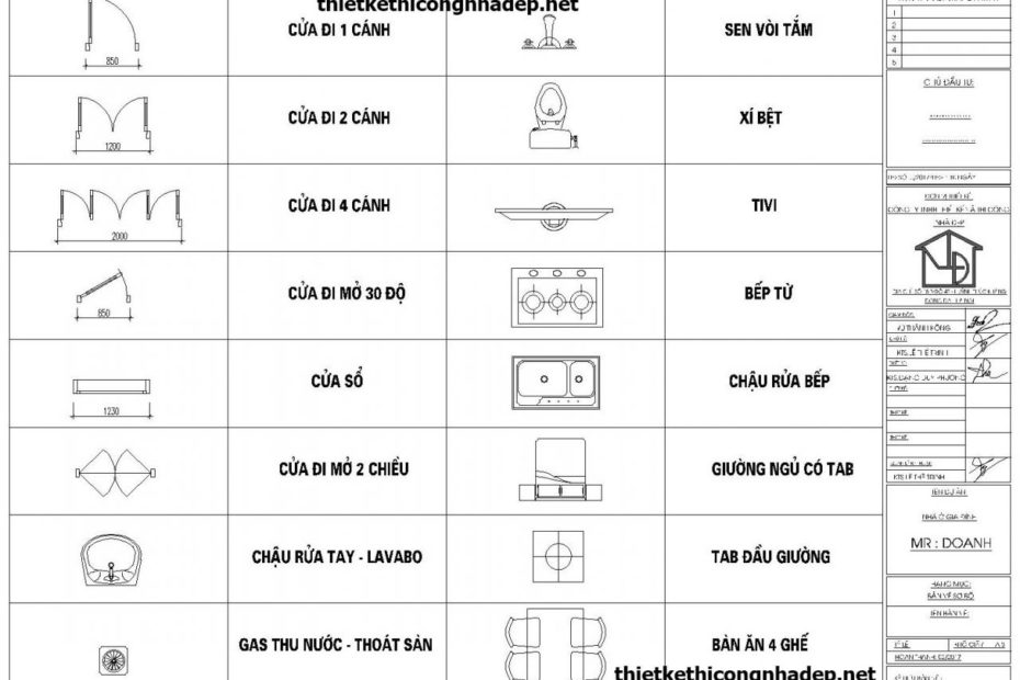 100+ Các Kí Hiệu Bản Vẽ Và Cách Đọc Bản Vẽ Xây Dựng Nhà Ở