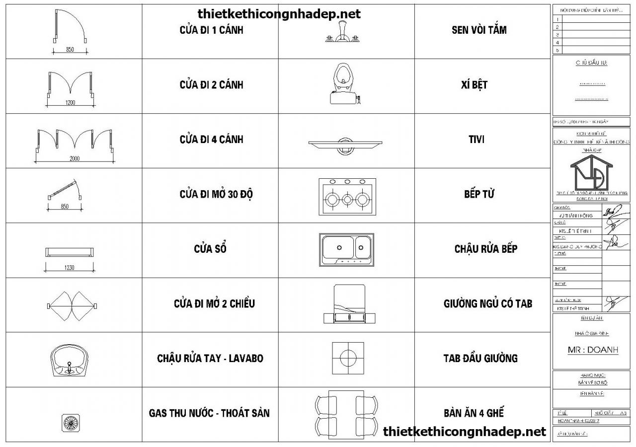 100+ Các Kí Hiệu Bản Vẽ Và Cách Đọc Bản Vẽ Xây Dựng Nhà Ở