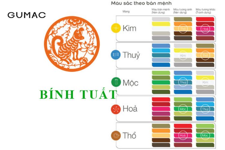 Tuổi 2006 Hợp Màu Gì Cho Cuộc Sống Thú Vị?