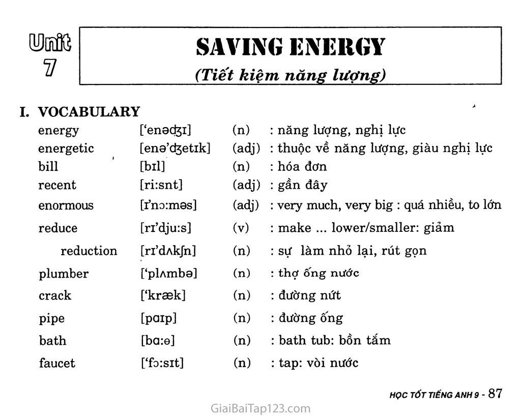 Giải Tiếng Anh Lớp 9 Unit 7: Saving Energy