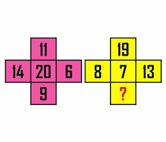 Which Number Replaces The Question Mark?