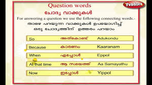 Apeksha Malayalam Word: English Meaning And Usage