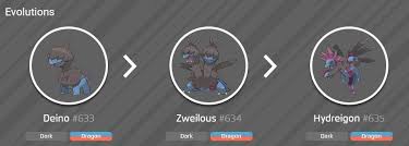 How To Evolve Deino Into Zweilous And Hydreigon In Pokémon Scarlet & Violet