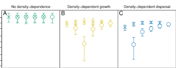 Instantaneous Speed: Understanding Velocity At A Specific Moment