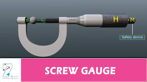 Define Pitch Of Screw Gauge: A Comprehensive Guide