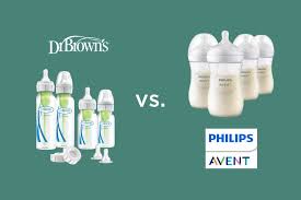 Are Natural Response Teats Compatible With Other Avent Bottles? | Avent