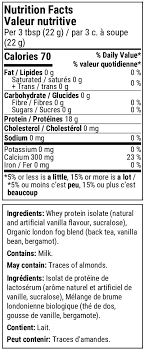 How Many Calories In A Starbucks London Fog?