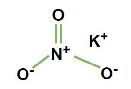 Potassium Chloride Lead Ii Nitrate: A Chemical Reaction Exploration