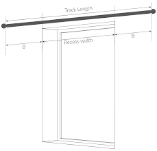 What Diameter Pole For Eyelet Curtains: A Guide To Choosing The Right Size