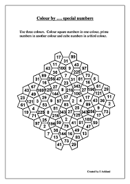 Cube Numbers Up To 500: A Complete List