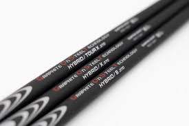 Nippon Shafts On The Pga Tour: A Look At The Top Players Using Them