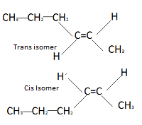 Alkynes Can Show Cis-Trans Isomerism: A Surprising Twist