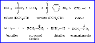 Nucleophilicity And Leaving Group Ability: A Powerful Duo