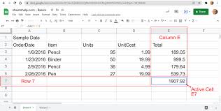 Intersection Of A Row And Column In A Table: Understanding Cells