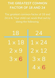 Gcf Of 18 And 24: Finding The Greatest Common Factor