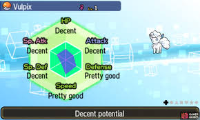 How To Get Perfect Iv Ditto In Ultra Moon: A Guide