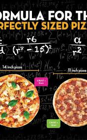 How Many Pieces In A 14 Inch Pizza: A Guide